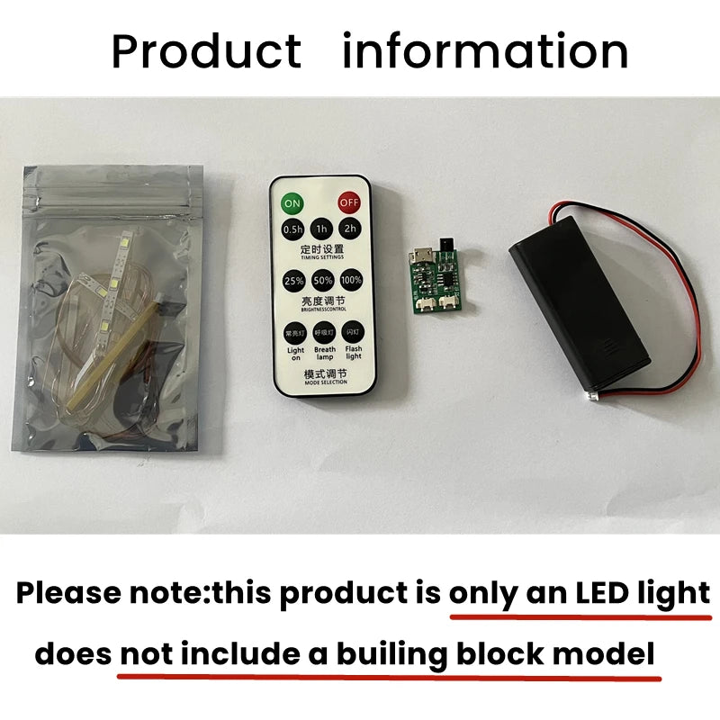 Kit de luces para McLaren P1