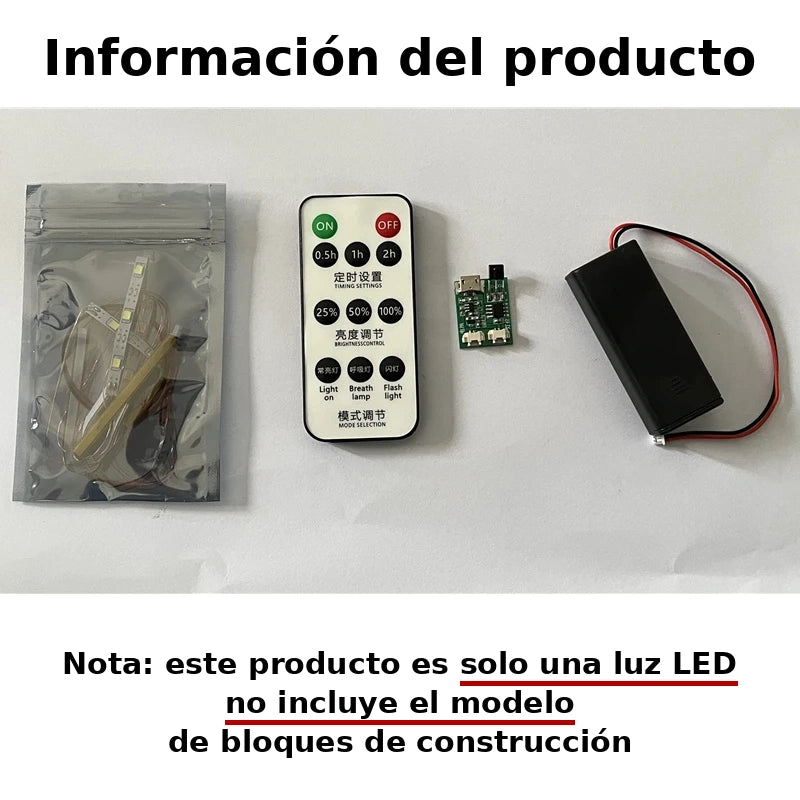 Kit de luces para AMG F1